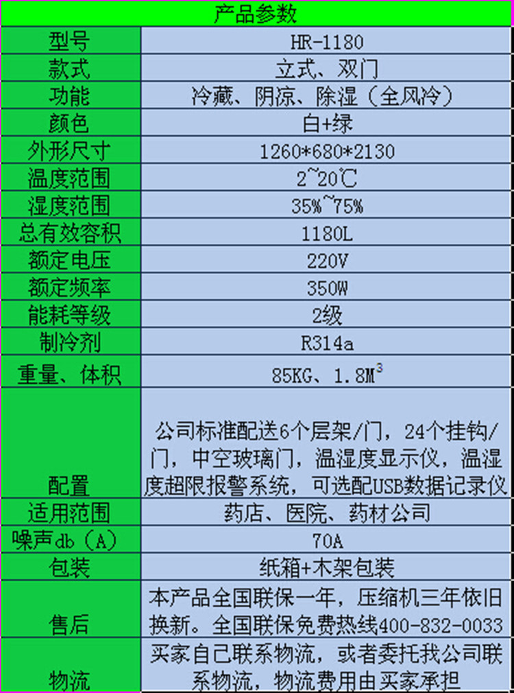 药店新gsp认证标准hr