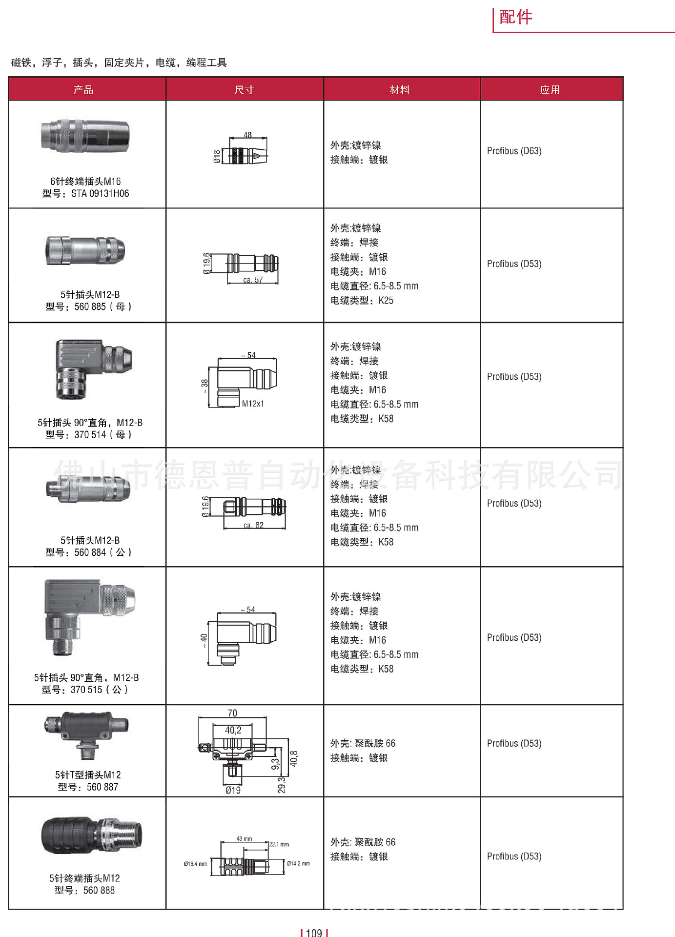PCB打样行业现状与未来发展