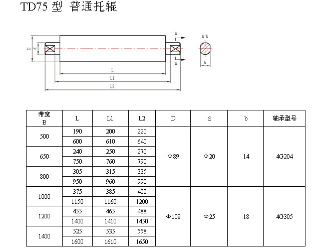 托辊支架型号及参数图片