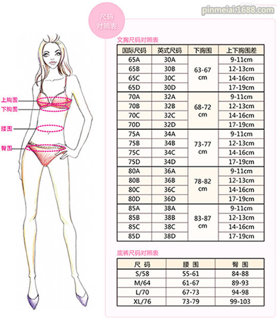 "猫人内衣"是猫人国际(香港)股份有限公司旗下的主打品牌.