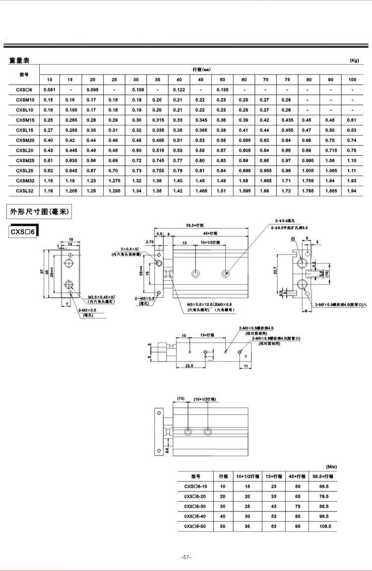 特价供应 smc气动气缸 cxs双联气缸 双杆气缸 cxsw25-50