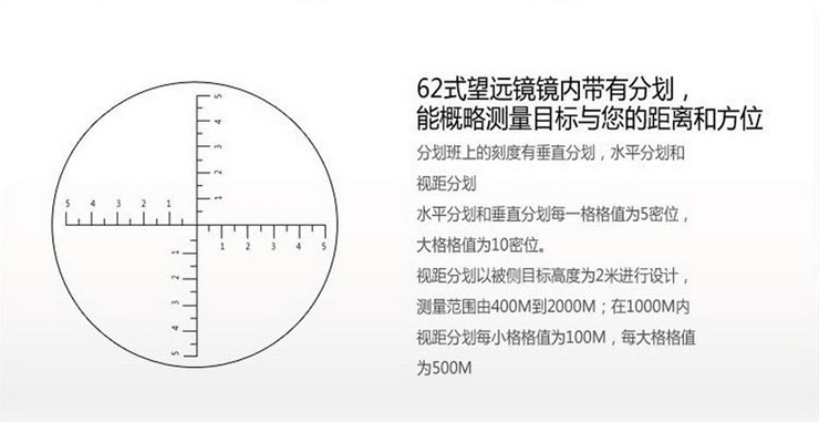 在望远镜分划镜上有垂直分划和水平分划,小格分划值为5密位,大格
