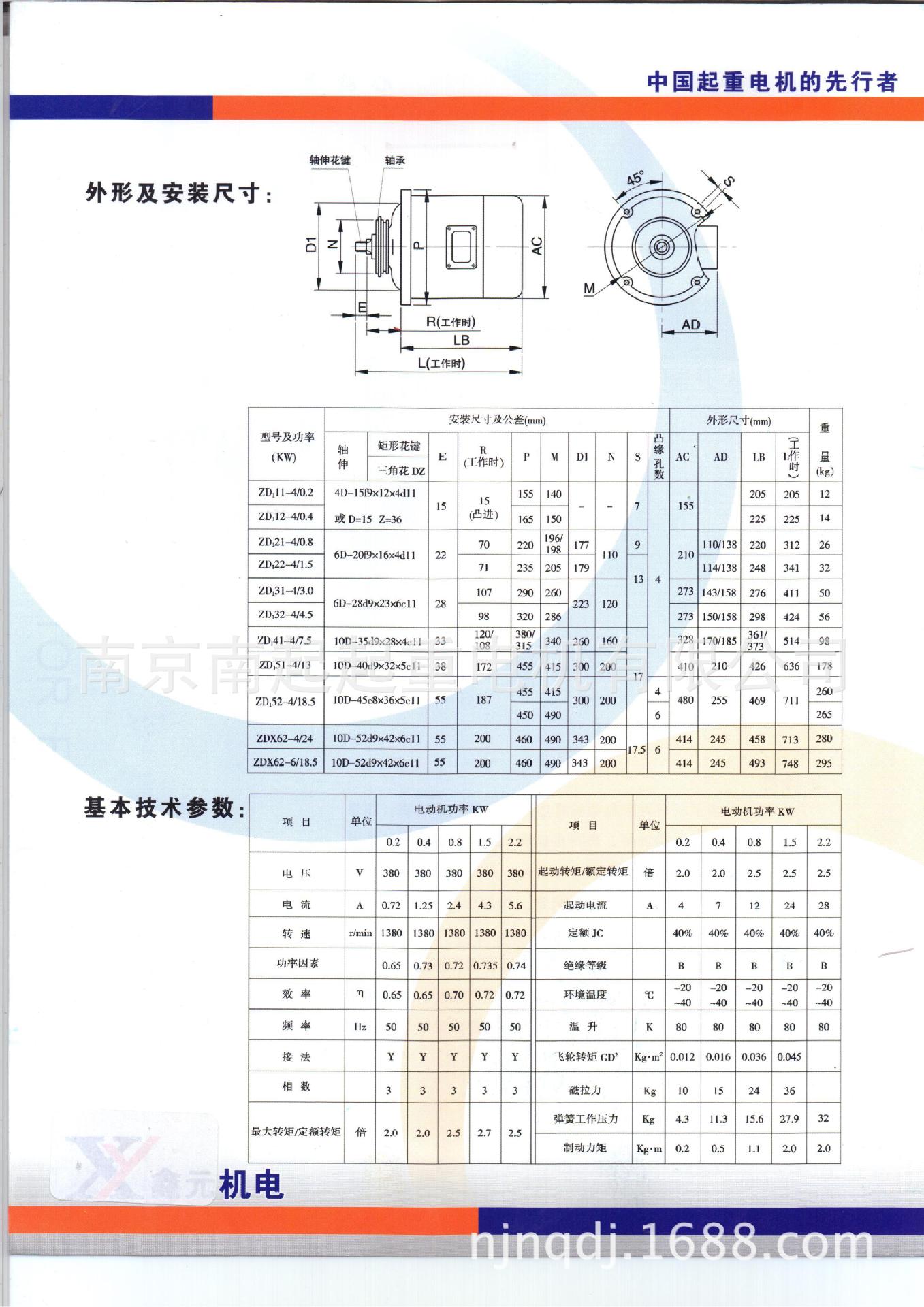 变频电动葫芦电机,锥形电机,变频电机