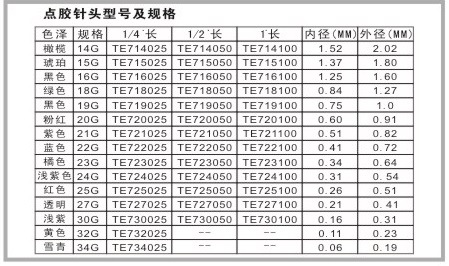 点胶机针头规格型号图片