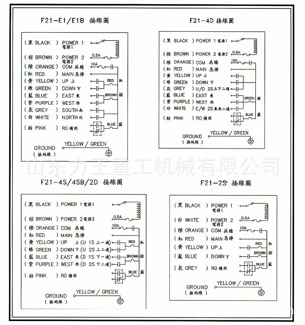 供應單梁起重機遙控器.門式起重機遙控器.電動葫蘆遙控器.