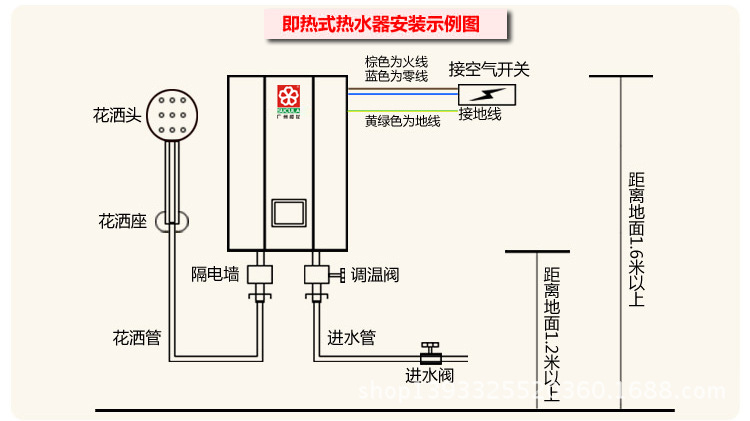 挂上热水器,按上面图片依次安装上隔电墙,出水管,花洒,调温阀,进水管