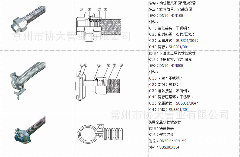 波纹管,金属软管,膨胀节,补偿器,碳钢,不锈钢