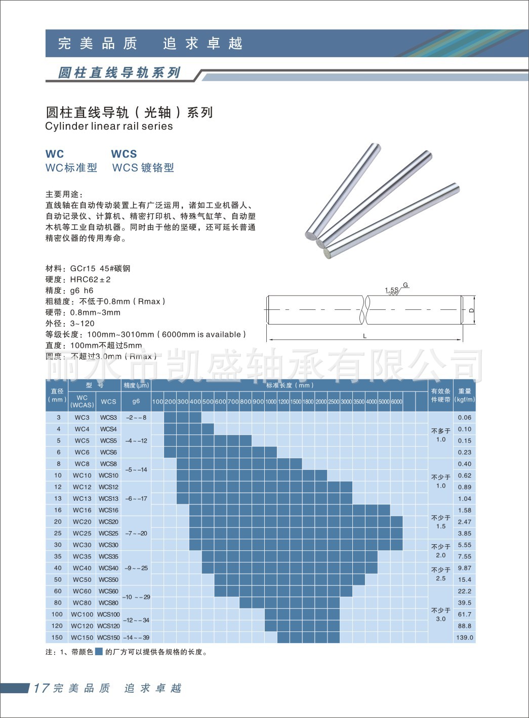 厂家供应精密直线光轴 wcs30 软硬轴 35/32/40/45 光轴