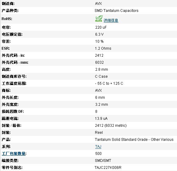 网页设计新趋势:响应式网站模板的兴起