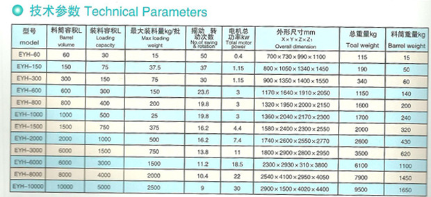 机械设备行业的郑州崛起：旭金机械的实力展示