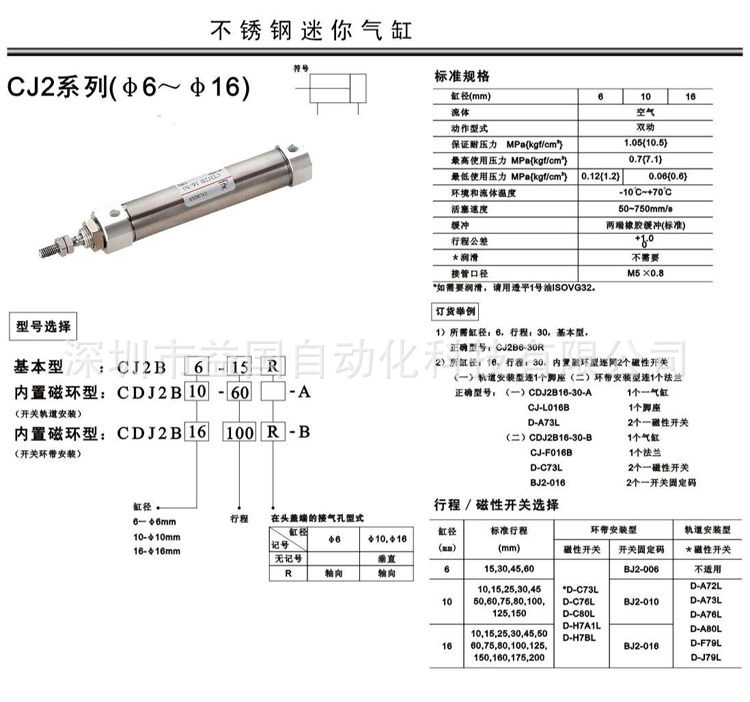 供應cj2b cdj2b不鏽鋼迷你氣缸 圓型氣缸