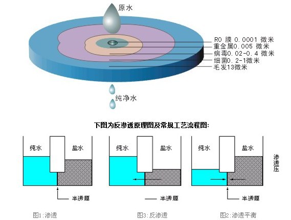 豪华型气泡水机/碳酸水机/ksw-sp-007