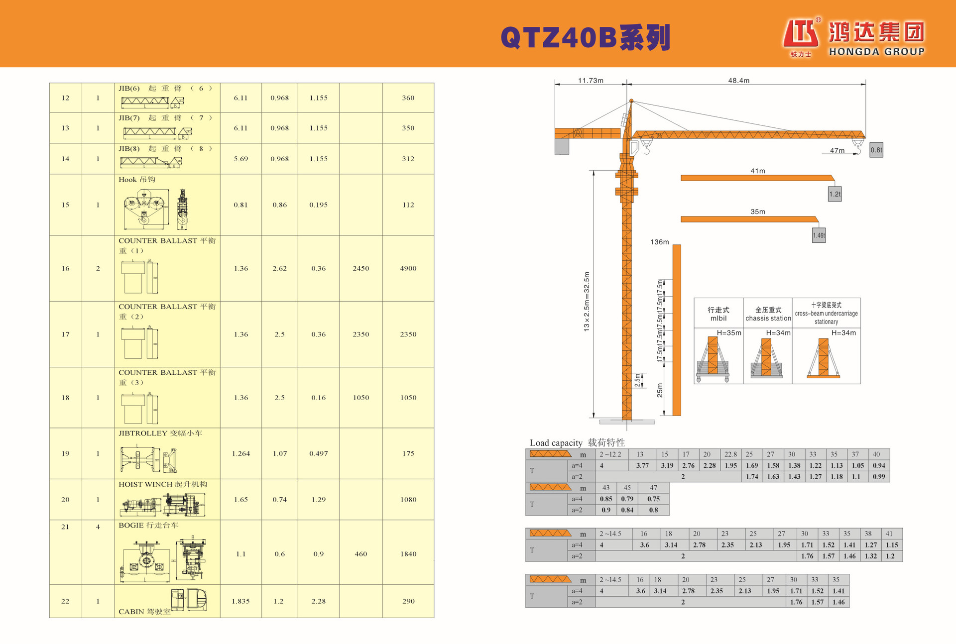 徐工塔吊型号大全图片图片