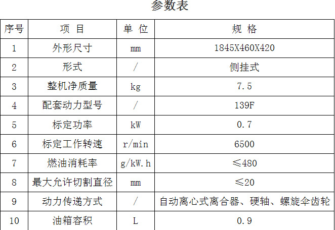 绿篱机规格型号图片