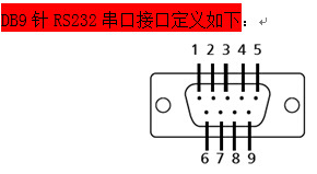 【連接網絡】 5210cp串口服務器產品提供標準的以太網端口,可以與交換