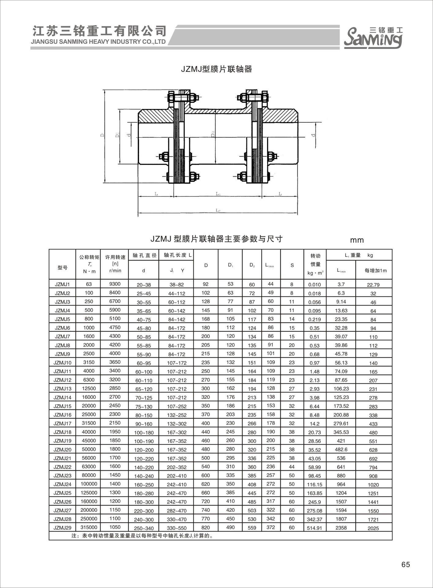 膜片联轴器工作原理图片