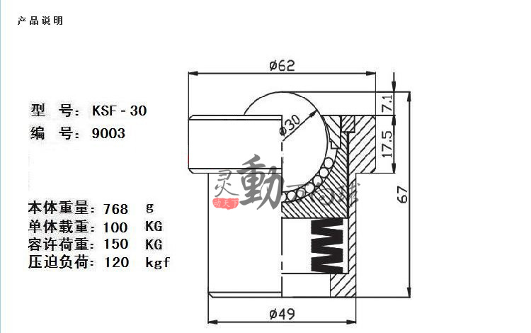 牛眼轮在现代社会中的独特价值