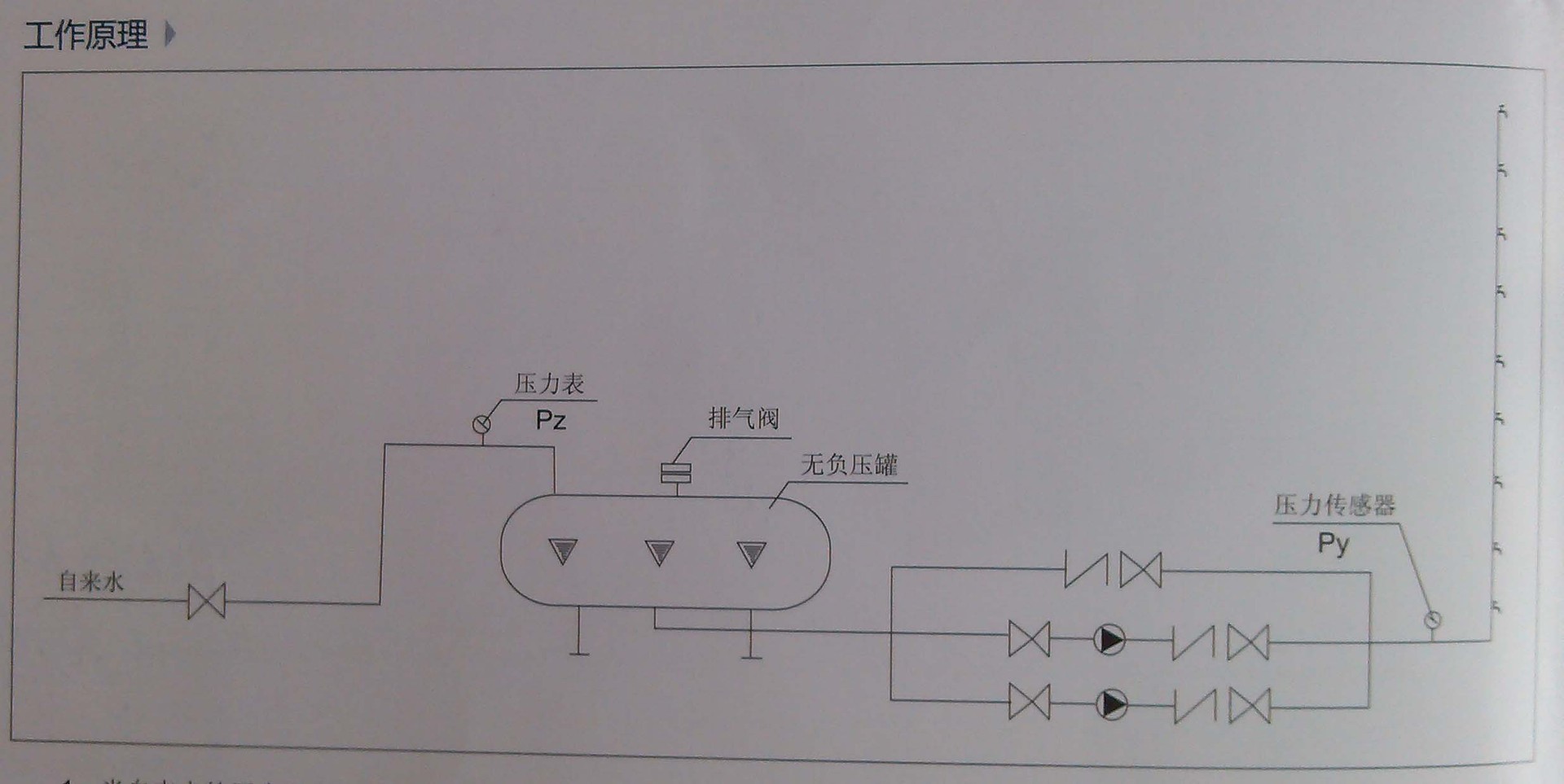 双金属温度计带K型热电偶