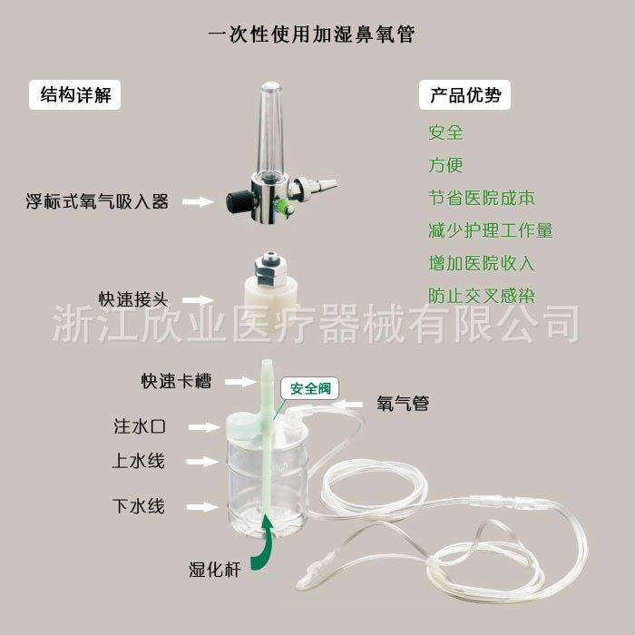 供应氧气湿化瓶/医用氧气湿化瓶/一次性氧气湿化瓶