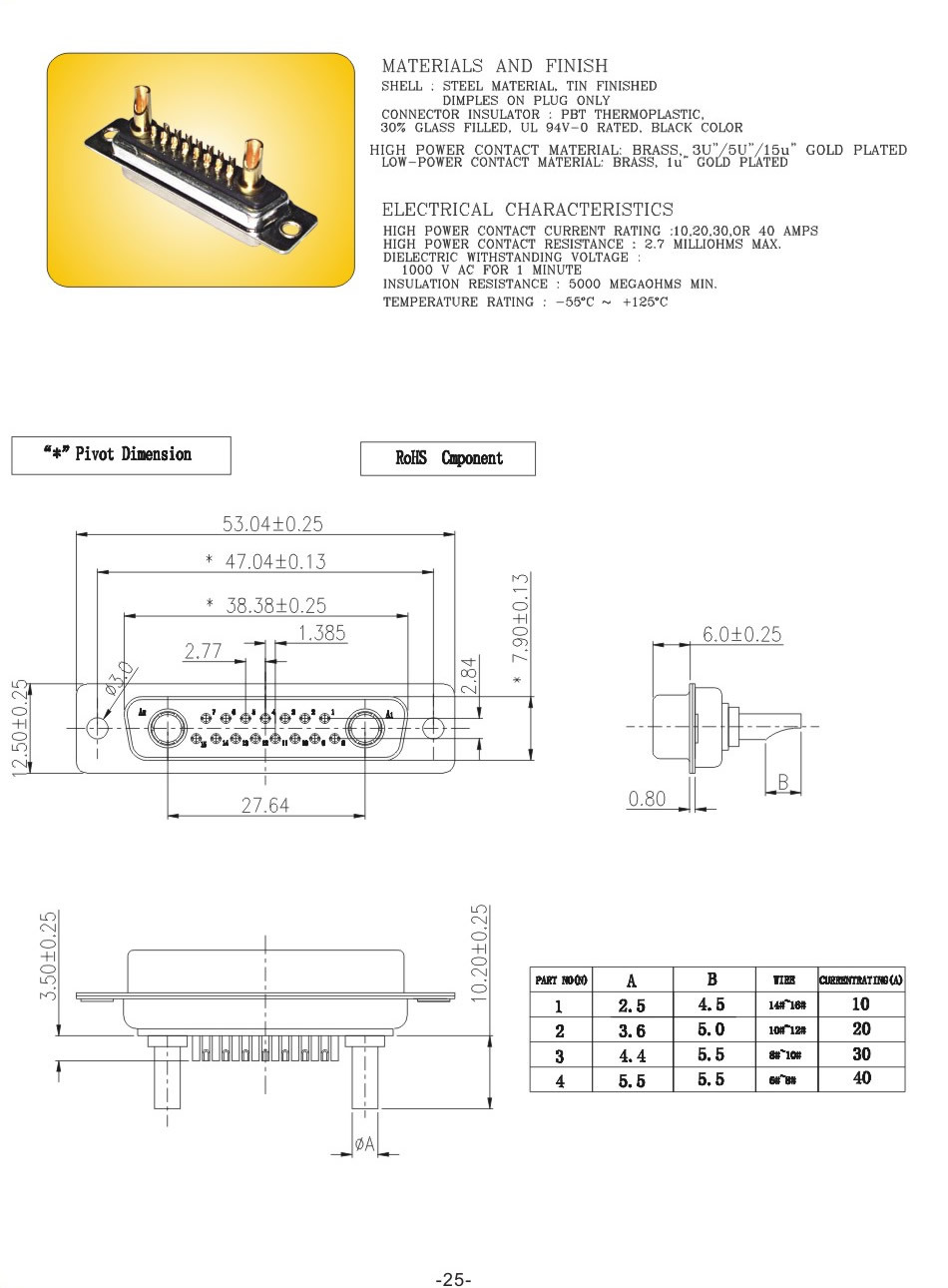 d-sub(vga)dr db 9 15 25 37 50车针 冲针 连接器插头插座大全