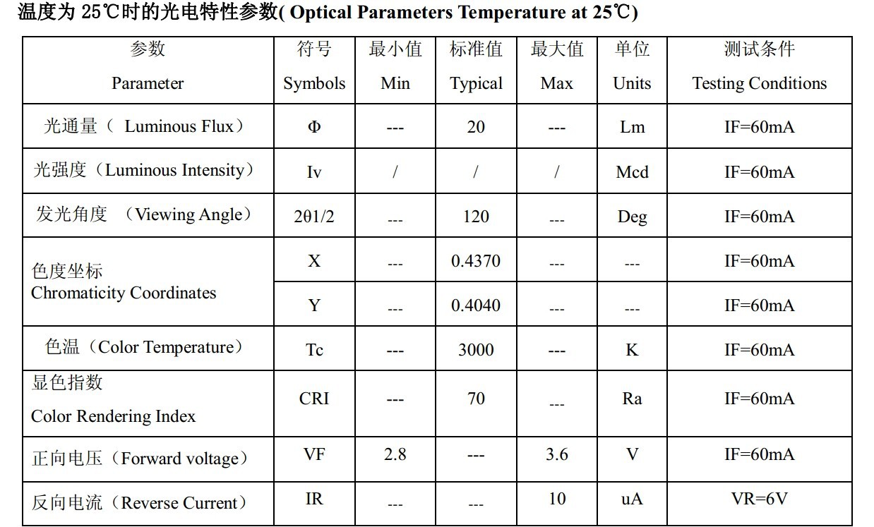 5w灯珠 2835灯珠红光620nm植物灯珠2835植物生长灯led贴片灯珠