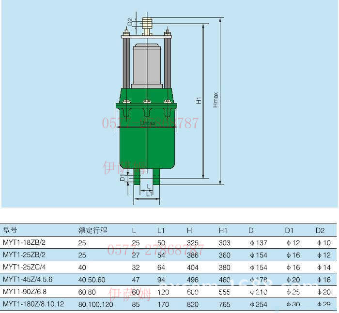 myt1-18/2 电力液压推动器