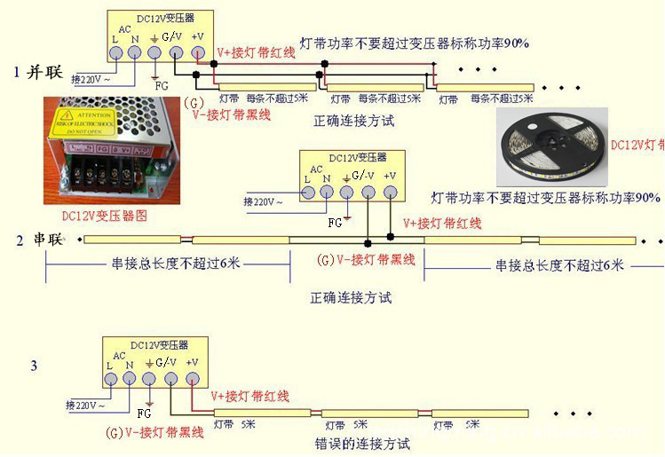 12v电源 变压器 专用配led灯带电源适配器 10a开关电源120w