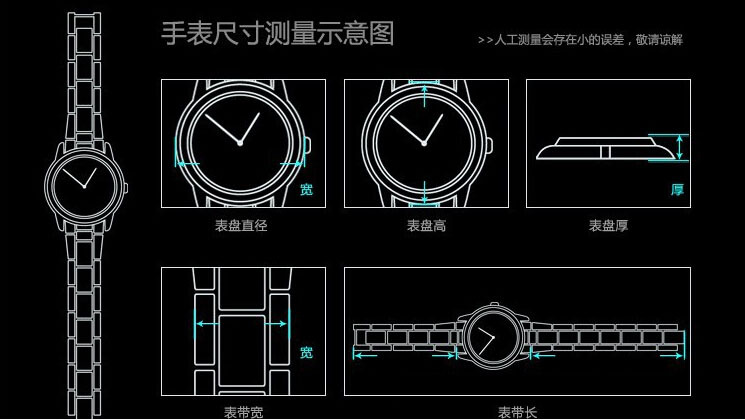 手表五个等级详细图图片