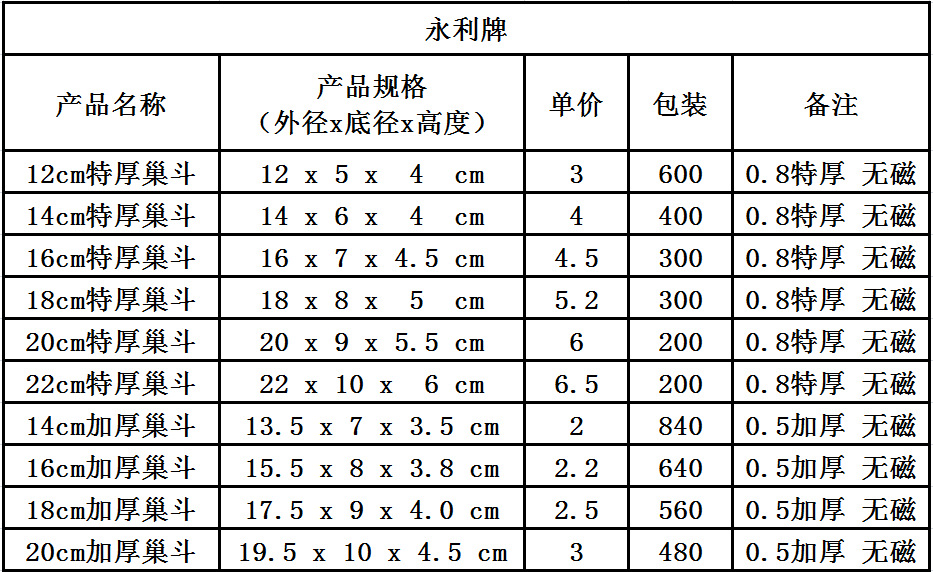 虹吸雨水斗规格型号图片