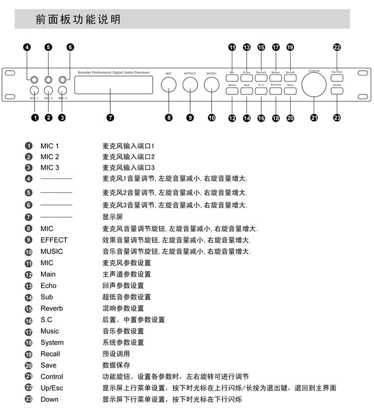 朗琴收音机x5说明书图片