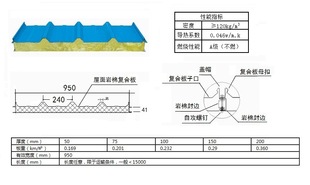 950岩棉复合板尺寸图图片