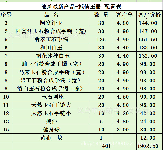 地摊十元库存天然玉器10元抵债玉器翡翠玉手镯玉石手镯厂家批发