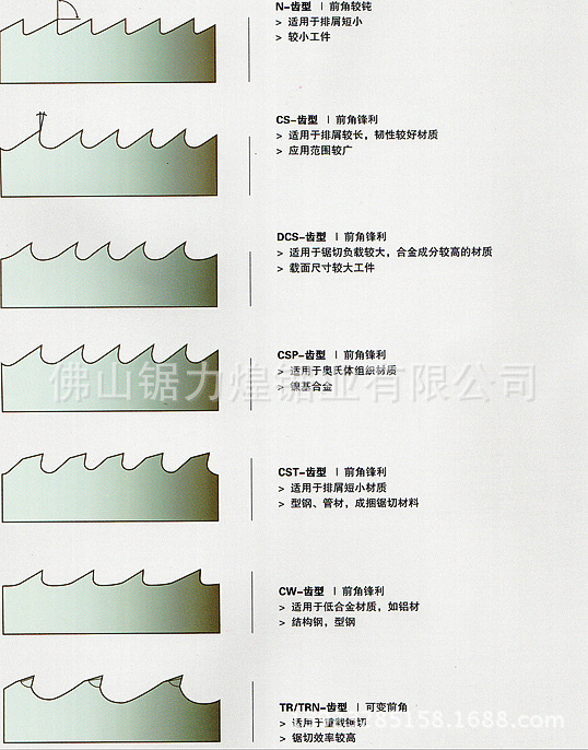 l 100%德国原装进口 安耐斯双金属带锯条