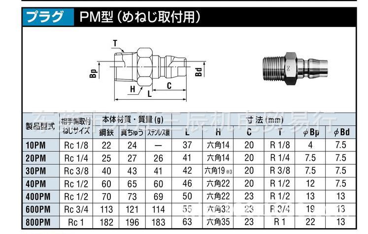 正品日東 nitto 原裝 快速接頭20pm 進口銅接頭nitto 東莞批發