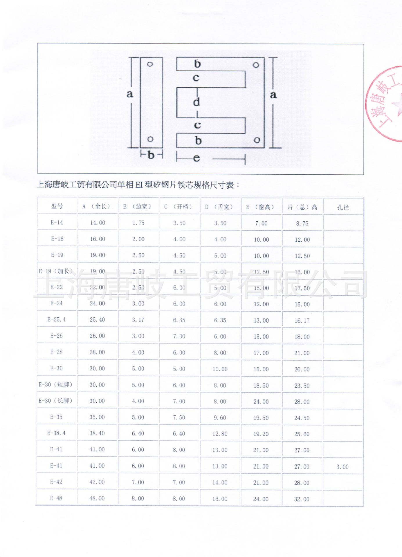 硅钢片规格表图片