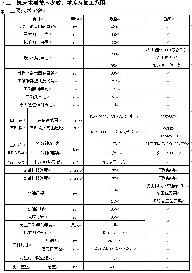 沈阳5085数控车床参数图片