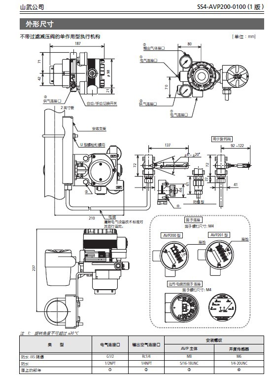 山武智能阀门定位器avp200/100/102/300/302单作用双作用型减压阀