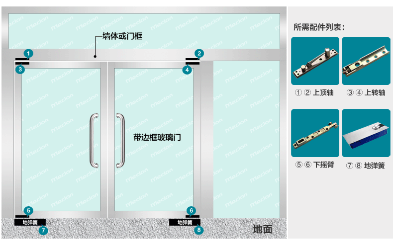 供应新款超窄超重型地弹簧 皇冠80款地弹簧 承重300公斤地弹簧