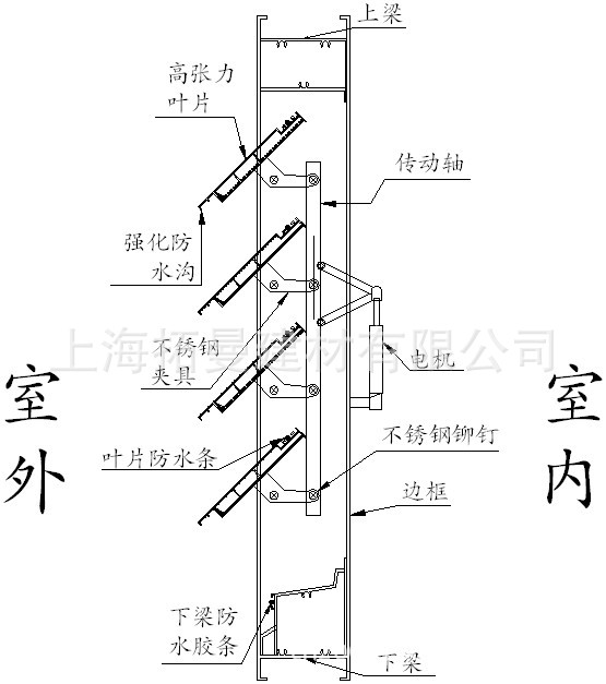 幕墙百叶窗 通风百叶窗