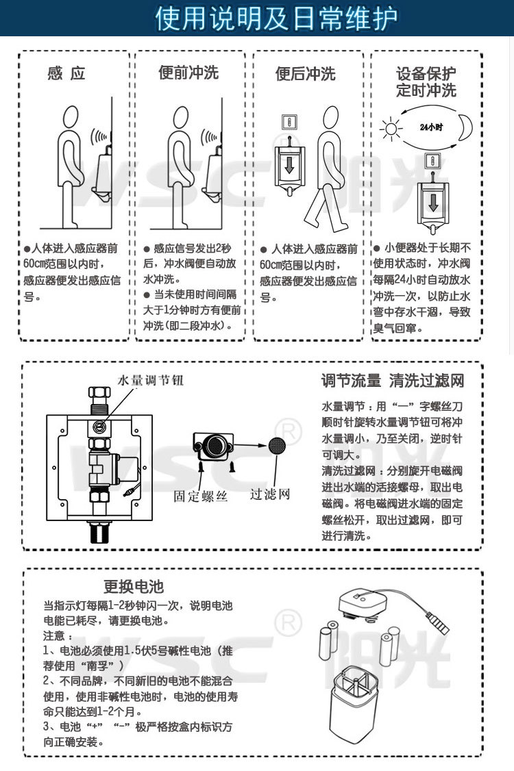 感应冲水阀安装图图片