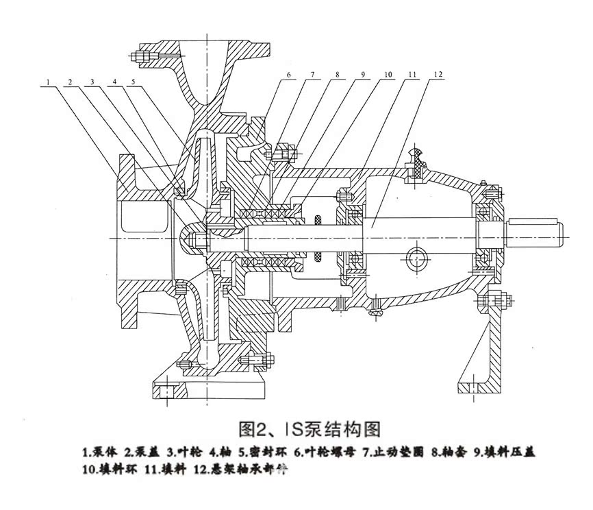 久泰泵业直销is单级单吸清水离心泵 isr热水循环泵