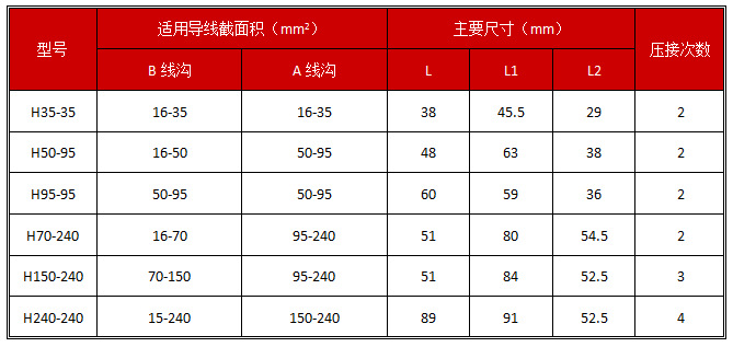 h型线夹,h型压接线夹图片_4