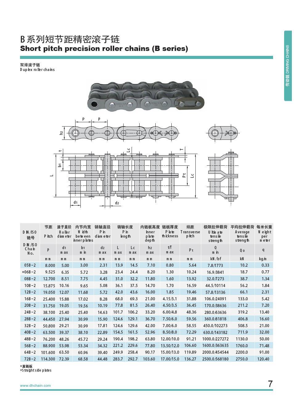 浙江八方工业传动链条3分b型双排链06b2节距9525