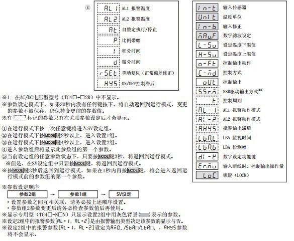 代理全新韩国autonics奥托尼克斯温度控制器 tc4s-14r