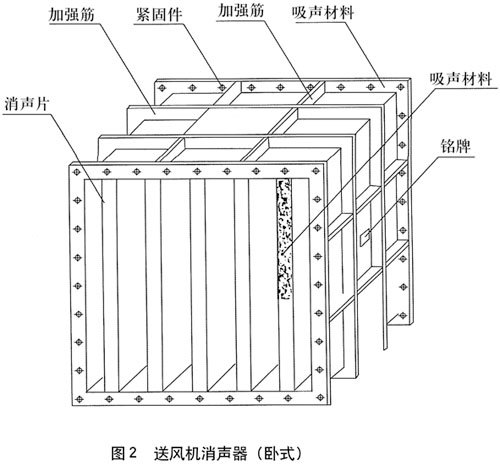 消音器