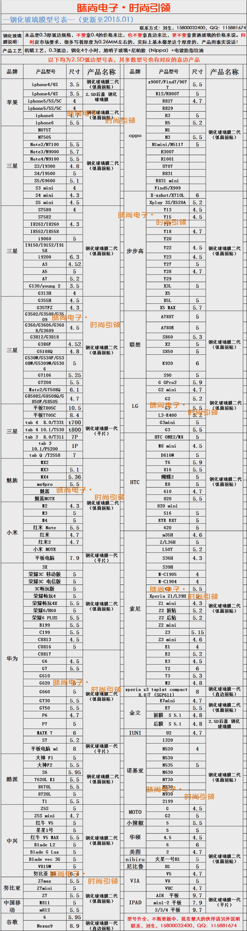 4月的型號表,親也可以直接到鋼化玻璃膜型號一覽表查看或諮詢掌櫃.