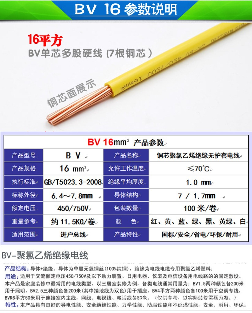 型号 bv 芯数 7 单线标称直径 国际 护套材质 环保聚氯乙烯pvc 电线最