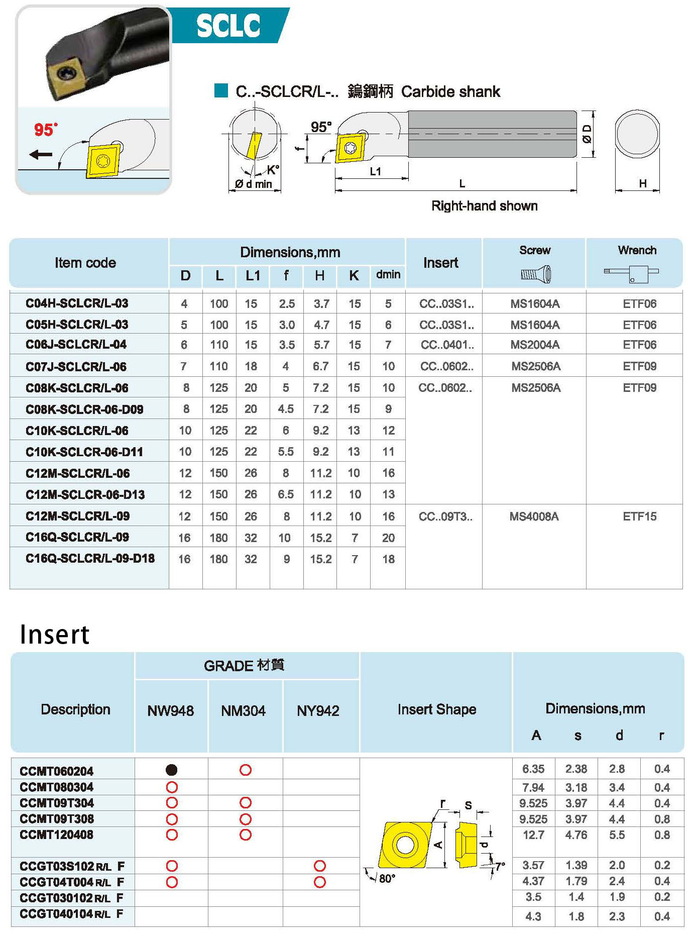 数控刀具车床镗孔刀c06j-sclcr/l-04抗震镗孔刀