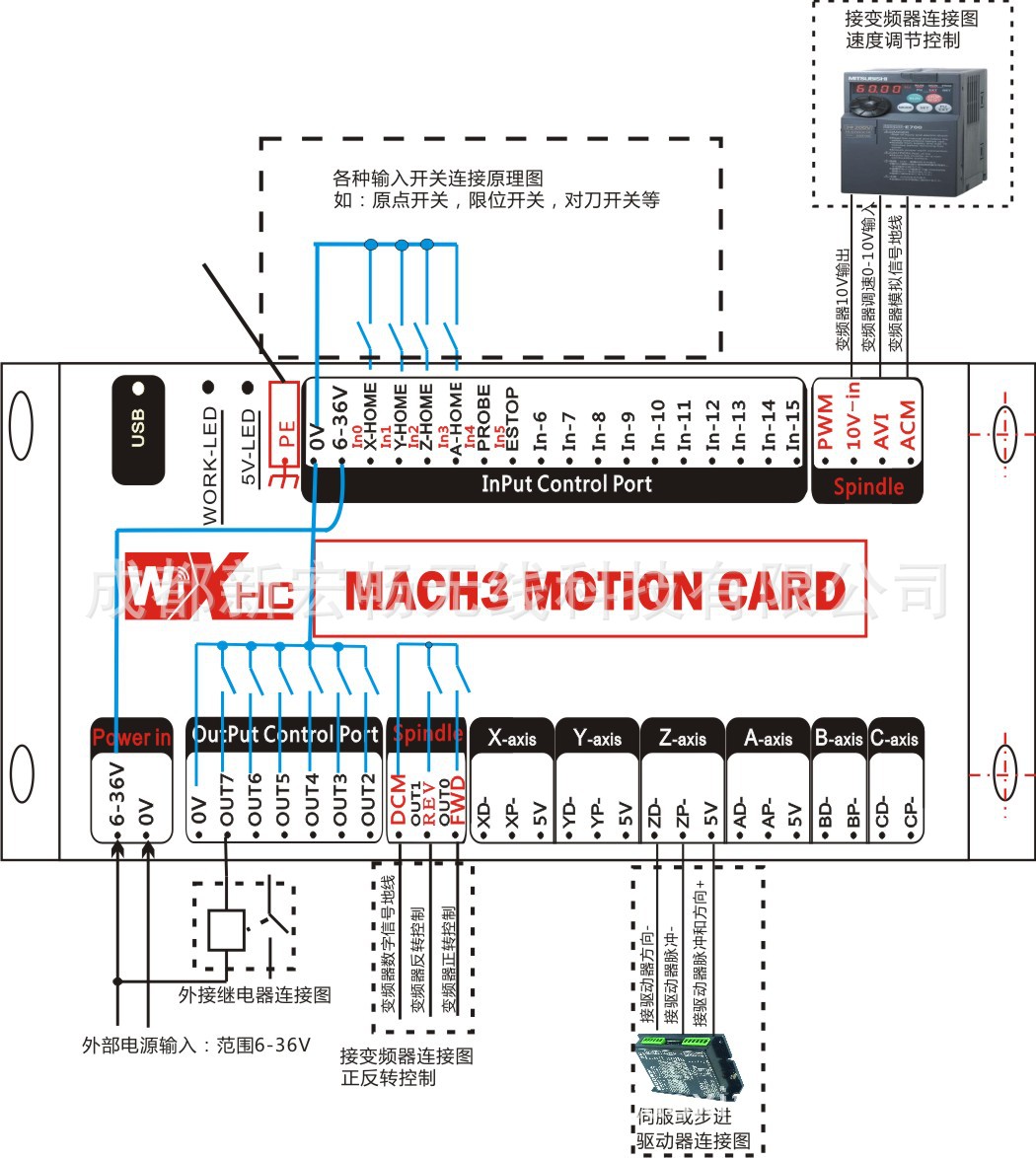 mach3 usb 小体积接口板 mks4 mach3 运动控制器