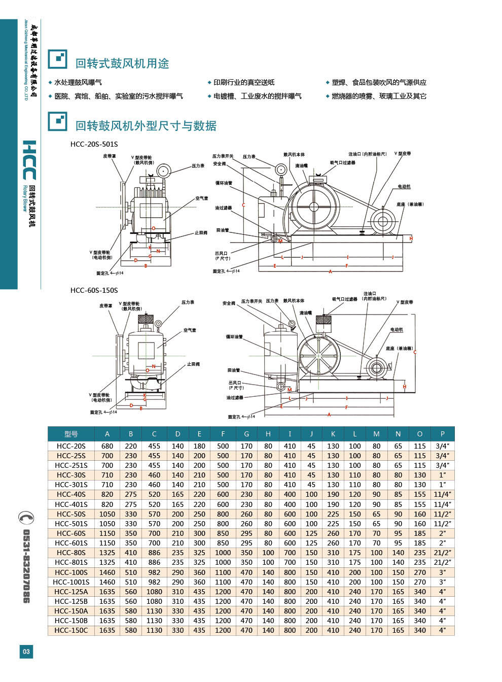 四川hc-80is迴轉式鼓風機 5.5kw迴轉式曝氣風機